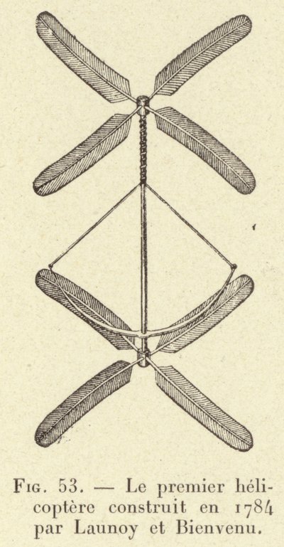 O primeiro helicóptero construído em 1784 por Launoy e Bienvenu (gravura) de French School