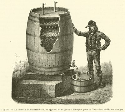 O barril Schutzenbach, ou aparelho utilizado na Alemanha, para a produção rápida de vinagre (gravura) de French School