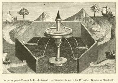 Os Quatro Grandes Rios do Paraíso Terrestre, Mimicry of the Book of Wonders, Mandeville
