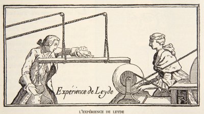 Experiência de Leiden, cópia de Boris Mestchersky, cópia de Boris Mestchersky (n.1957) Ilustração da História das Nacionalidades Francaise, Volumes I e II, de Gabriel Hanotaux (1853-1944), 1924 de French School