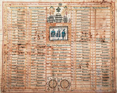 Lista da irmandade Saint-Mathieu, Mestre Coopers de Beaune, Print, França de French School