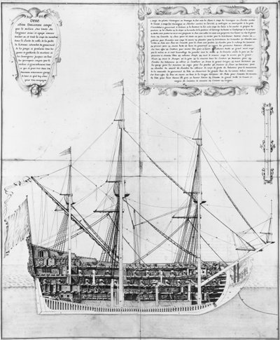 Secção transversal longitudinal de um navio armado e equipado, ilustração do Atlas de Colbert, placa 47 de French School
