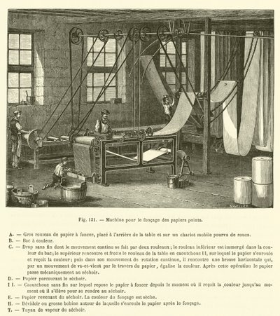 Máquina para gravação de papel de parede de French School
