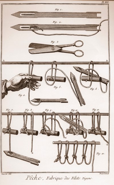 Fazer uma rede de pesca - Enciclopédia ou Dicionário das Ciências, Artes e Profissões de Denis Diderot (1713-1784) e Jean d
