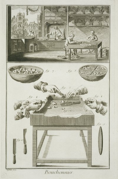 Fabrico de rolhas para garrafas, da Enciclopédia de Ciências e Metiers de Denis Diderot (1713-84), publicado em 1770 de French School