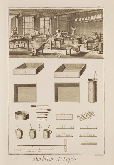 Papel de marmoreado, da enciclopédia por Denis Diderot (1713-84), gravado por Robert Benard (n.1734), publicado c.1770 de French School