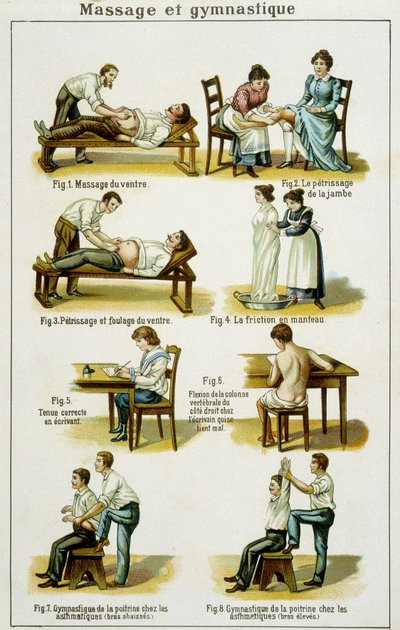 Tábua de medicina ilustrando massagens e ginástica (puxados de Bilz, medicação natural) do final do século XIX. de French School