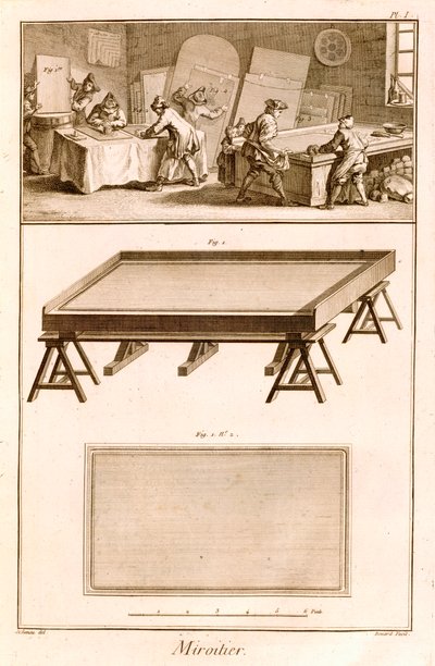 Criação de Espelhos da Enciclopédia de Diderots, 1751-72 de French School