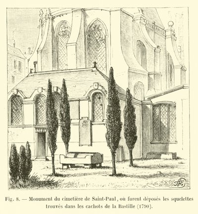 Monumento ao cemitério de Saint-Paul, onde foram depositados os esqueletos encontrados nas masmorras da Bastilha, 1790 de French School