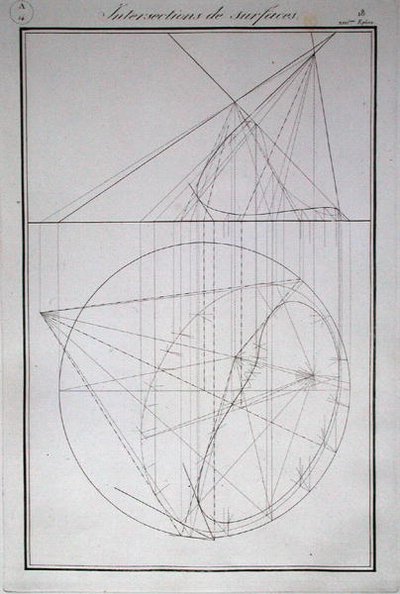Ms 355 fol.18 Intersecção de superfícies, de 