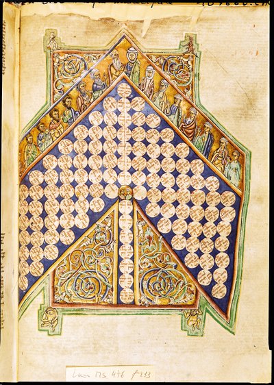 Ms 476 fol.233 Página de uma Bíblia de French School