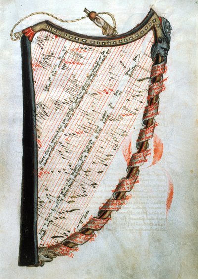 Ms 54.1 Harp, da coleção de tratados musicais medievais, 1470 de French School
