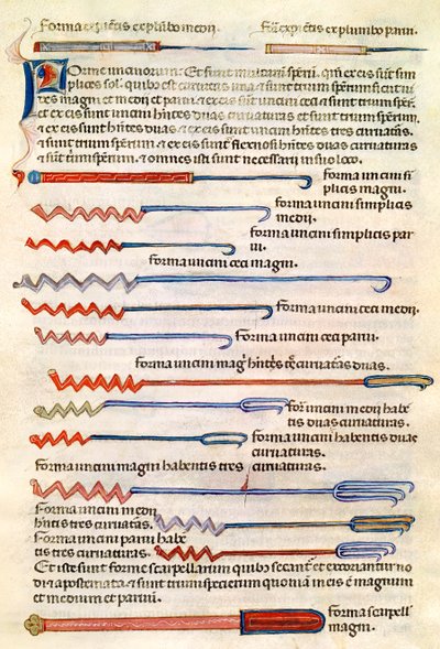 Ms 89 Ter fol.122r Instrumentos cirúrgicos de um tratado de Abul Qasim Kalaf ibn al-Abbas al Zahrawi (Albucasis) de French School