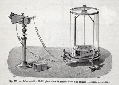 Galvanômetro Nobili colocado no circuito de uma bateria termoelétrica de Melloni - em "Física Popular" por Emile desbeaux de French School