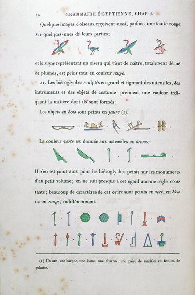 Notas sobre a coloração de certos hieróglifos, de Grammaire Egyptienne por Jean François Champollion (1790-1832) 1836 de French School