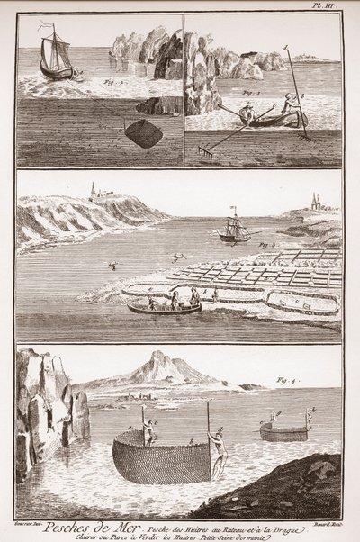 Pesca da ostra - "The Great Encyclopedie, ou Dictionnaire Raisonne des Sciences, des Arts et des Metiers" (Enciclopédia ou Dicionário das Ciências, Artes e Profissões) de Denis Diderot (1713-1784) e Jean d