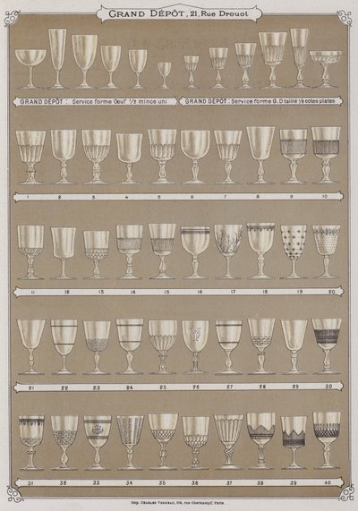 Página do catálogo do Grand Depot de Porcelaines, Faiences et Verreries (cor litho) de French School