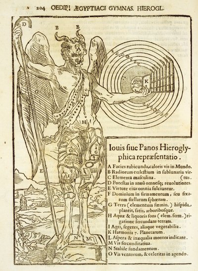 Pan, o deus universal e os elementos que ele representa de French School