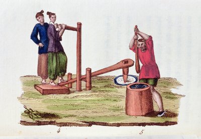 Fabricação de papel de bambu, de La Chine en Miniatures por M. Breton, publicado em Paris, 1811 de French School