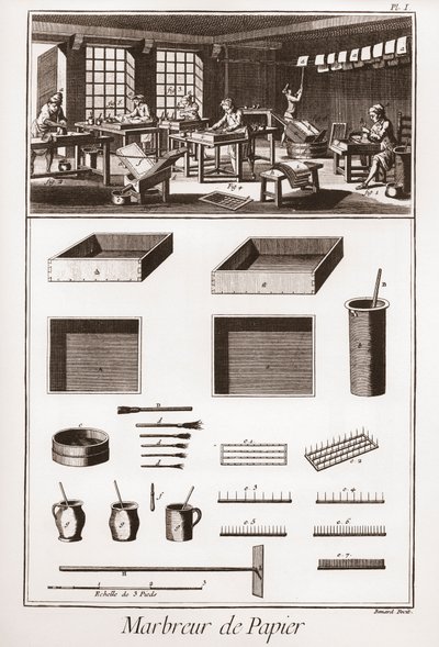 Papel marmoreado - "The Great Encyclopedie, ou Dictionnaire Raisonne des Sciences, des Arts et des Metiers" (Enciclopédia ou Dicionário das Ciências, Artes e Profissões) por Denis Diderot (1713-1784) e Jean d