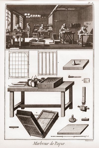 Papel marmoreado - "The Great Encyclopedie, ou Dictionnaire Raisonne des Sciences, des Arts et des Metiers" (Enciclopédia ou Dicionário das Ciências, Artes e Profissões) por Denis Diderot (1713-1784) e Jean d