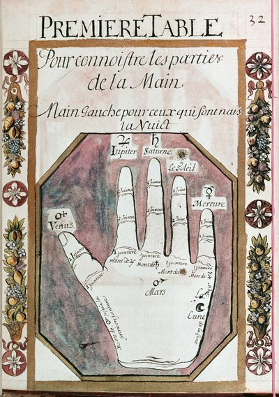 Partes da mão esquerda para aqueles que nascem durante a noite, a partir de um manuscrito de quiromancia, do século XVIII (wc no papel) de French School