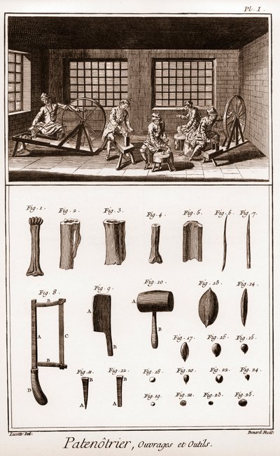 Patenotrier (fabricante do rosário) - trabalho e ferramentas - "La Grande Encyclopedie, ou Dicionário Raisonne des Sciences, des Arts et des Metiers" (Enciclopédia ou Dicionário das Ciências, Artes e Profissões) por Denis Diderot (1713-1784) e Jean d de French School