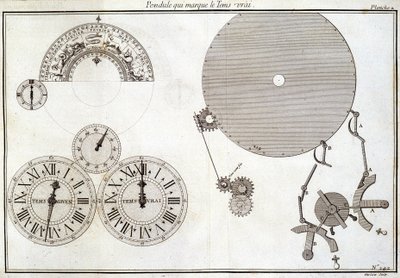 Pêndulo que marca o tempo real - em "Encyclopédie Diderot et d