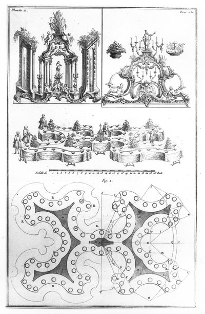 Planta e decoração para uma mesa, de Le Cannameliste Francais por Joseph Gilliers, publicada em Nancy por Jean Baptiste Hiacinthe Leclerc em 1768 de French School