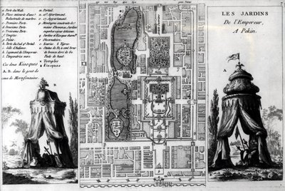 Plano dos Jardins do Imperador de Pequim, dos Jardins Anglo-Chinois à la Mode, de George Louis le Rouge, publicado em c.1776-78 de French School