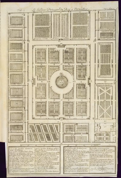 Plano dos reis hortas em Versalhes, do jardineiro perfeito, ou instrução para jardins de frutas e horta, por Jean de la Quintinye, publicado em 1695 de French School