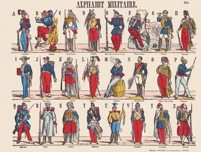 Placa representando um alfabeto militar de French School