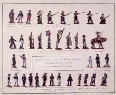 Placa representando os diferentes uniformes da Marinha Francesa desde a Premiere Republique (1792) até 1914. Ilustração do século XX de French School