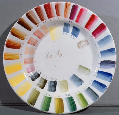 Placa de fabricantes de porcelana com cartela de cores (porcelana) de French School