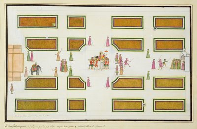 Apresentação de Gentil por Nawab Shuja ud-Daula ao Imperador Shah Alam em Angur Bagh do The Gentil Album, publicado em 1774 de French School