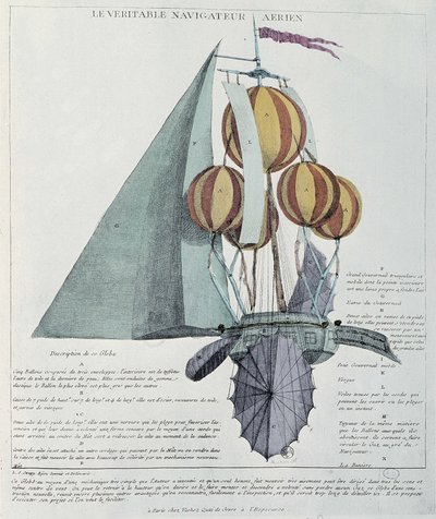 Projeto de um "verdadeiro" navegador aéreo" de Stoupy e Bijou de French School
