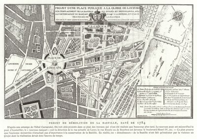 Propostas para uma praça pública dedicada à glória de Luís XVI da França, Paris, 1784 de French School