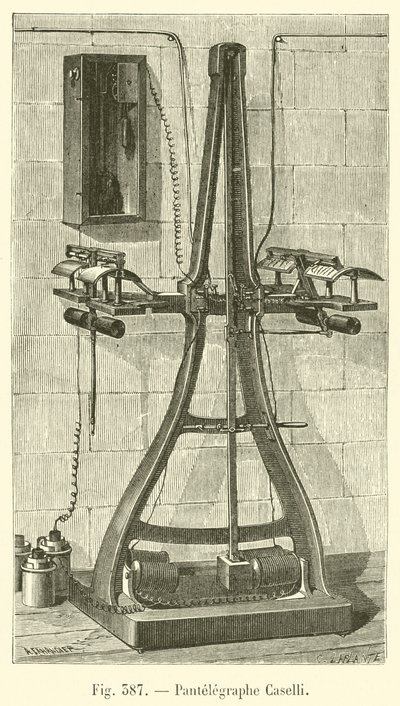 Puntelegraphe Caselli (gravura) de French School