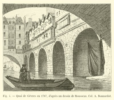 Quai de Gevres em 1787, depois de um desenho de Rousseau Col A Bonnardot de French School