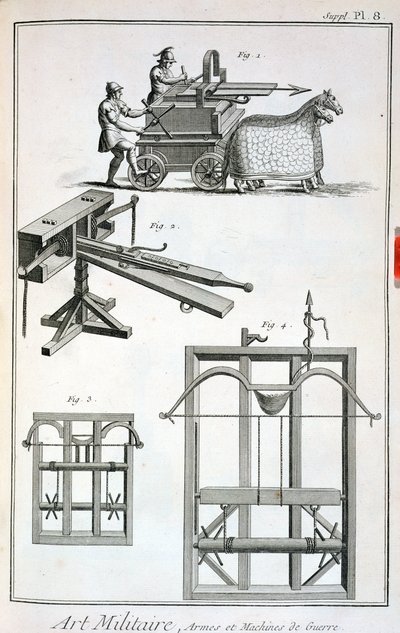 Maquinaria balística romana, da enciclopédia das ciências e dos metiers por Denis Diderot (1713-84), publicada c.1770 de French School