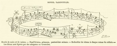 Ronde, Tarentelle (gravura) de French School