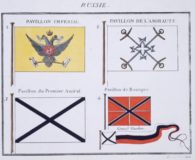 Bandeiras russas, de um livro francês de bandeiras, c.1819 de French School