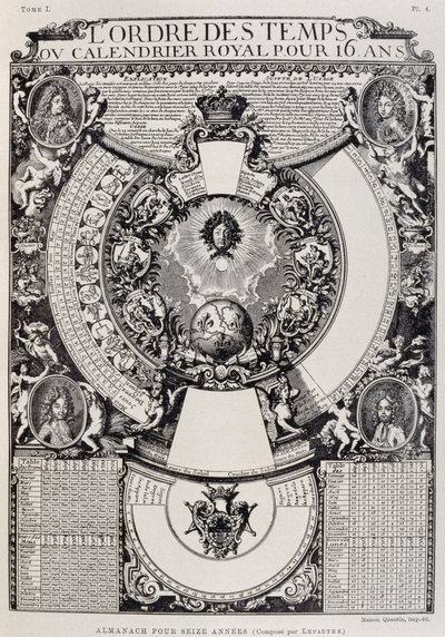 Almanaque de 16 anos desenhado por Lepautre, gravura do Dictionnaire de l
