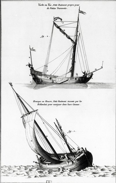 Esboço de barcos: um iate ou yac e uma hora ou hollock, que é um pequeno barco inventado pelos holandeses para navegar nos canais - na "Diderot encyclopedia", vol 7 Marine, gravura, Bibl. Mazarine. de French School