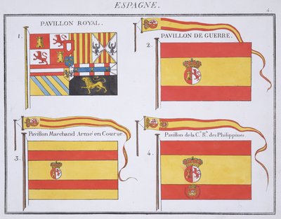 Bandeiras espanholas, de um livro francês de bandeiras, c.1819 de French School
