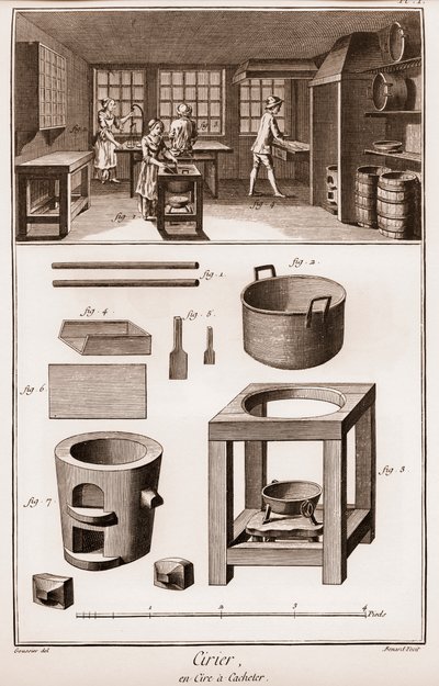 Fábrica de cera espanhola - oficina onde se fundem materiais - "The Great Encyclopedie, ou Dictionnaire Raisonne des Sciences, des Arts et des Metiers" (Enciclopédia ou Dicionário das Ciências, Artes e Profissões) de Denis Diderot (1713-1784) e Jean de French School