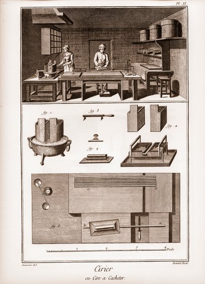Fábrica de cera espanhola - oficina onde a cera é poilit - "La Grande Encyclopedie, ou Dictionnaire Raisonne des Sciences, des Arts et des Metiers" (Enciclopédia ou Dicionário das Ciências, Artes e Profissões) de Denis Diderot (1713-1784) e Jean d