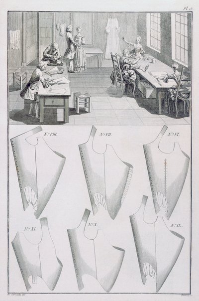 Alfaiate, da Encyclopédie des Sciences et Metiers por Denis Diderot (1713-84) publicou c.1770 de French School
