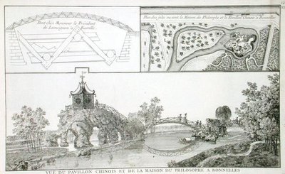 O Pavilhão Chinês e a Casa de Filosofia no Parc de Bonnelles, perto de Paris, de 