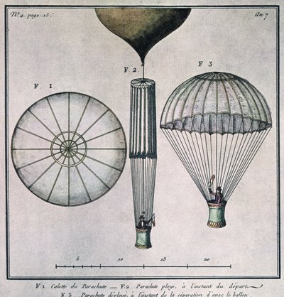 A primeira descida de pára-quedas por André-Jacques Garnerin (1769-1823) 22 de outubro de 1797 de French School